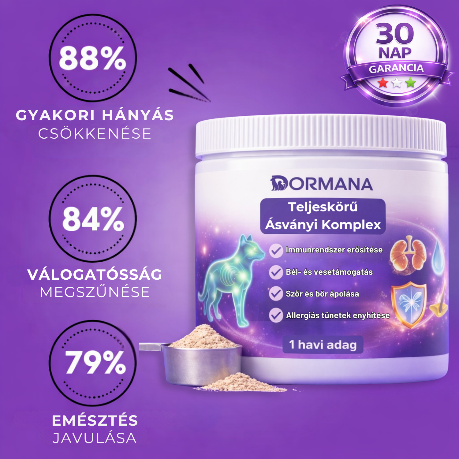 Teljeskörű Ásványi Komplex - Emésztés