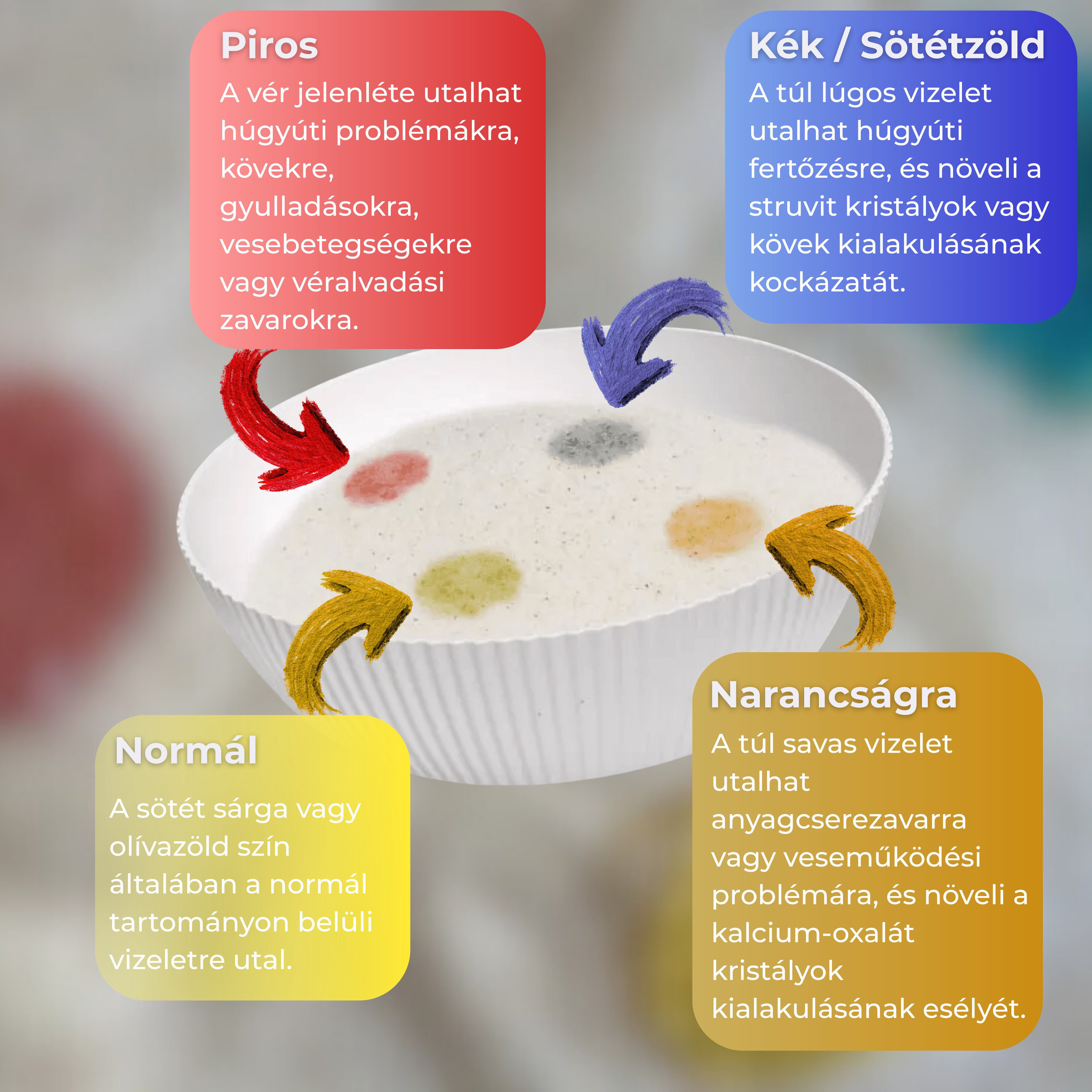 DORMANA - Egészségjelző Színváltós Okosalom